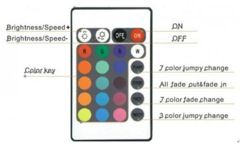 24 Key 16 Color IR Remote Control Controller SMD RGB LED Strip 12V 4-Head Flat Octane Lighting