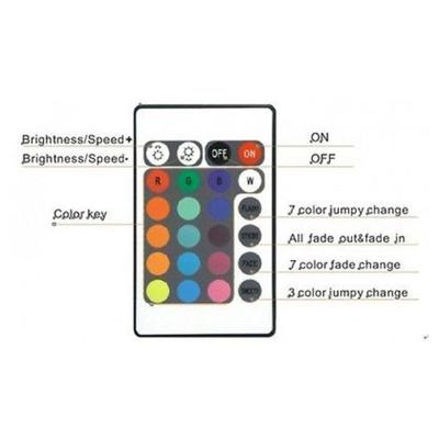 24 Key 16 Color IR Remote Control Controller SMD RGB LED Strip 12V 4-Head Flat Octane Lighting