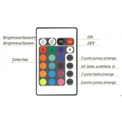24 Key 16 Color IR Remote Control Controller SMD RGB LED Strip 12V 4-Head Snap Octane Lighting