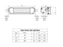 Optic Series 10 Inch Driving Light Bar DOT/SAE Vivid Lumen